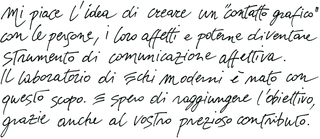 testoprofilo